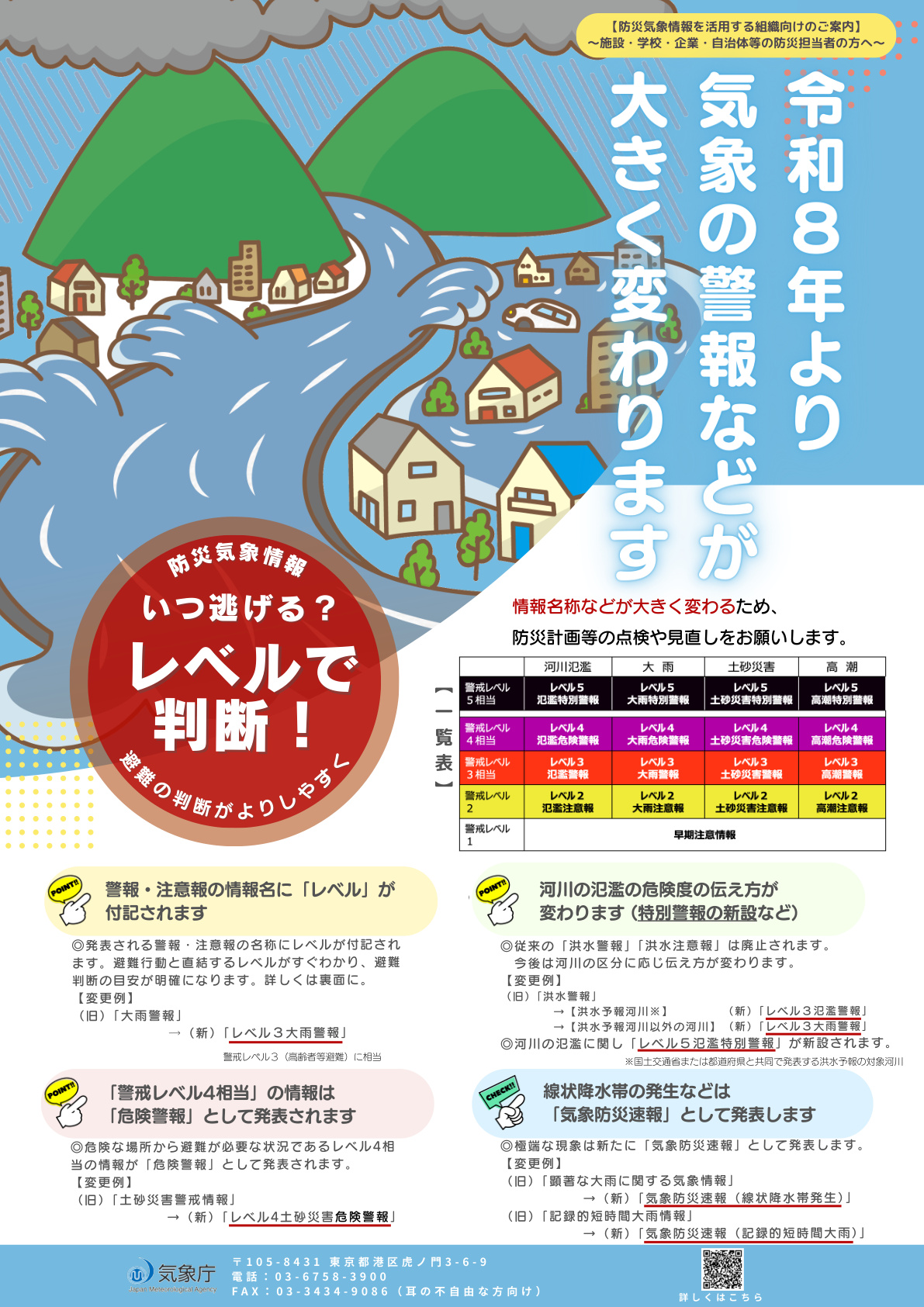 令和8年より気象の警報などが大きく変わります