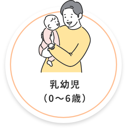 乳幼児（0から6歳）