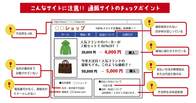 通販サイトのチェックポイント