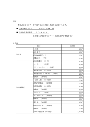 特産品支援センター利用料についての画像（別ウインドウで開きます）