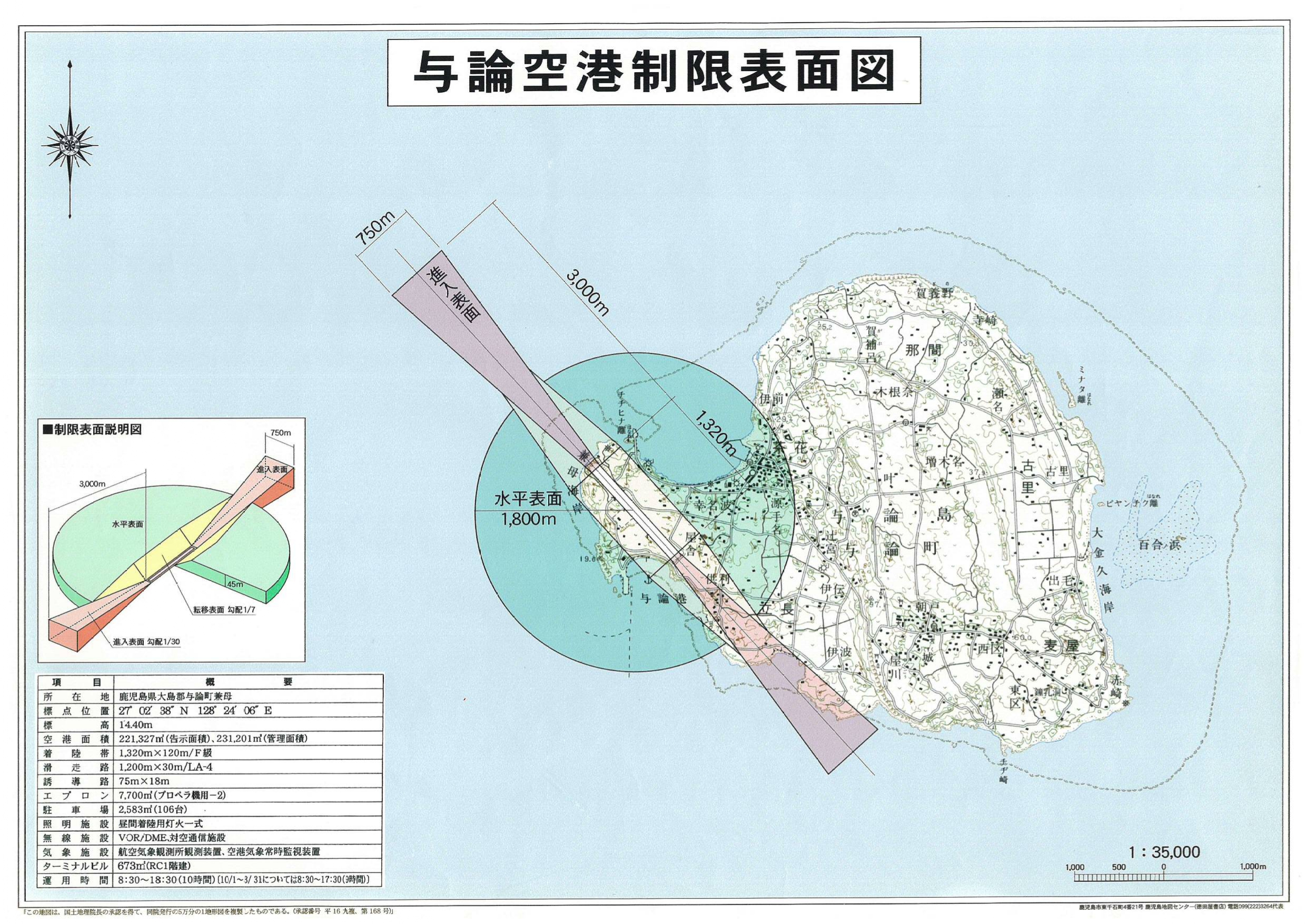 与論空港制限表面図