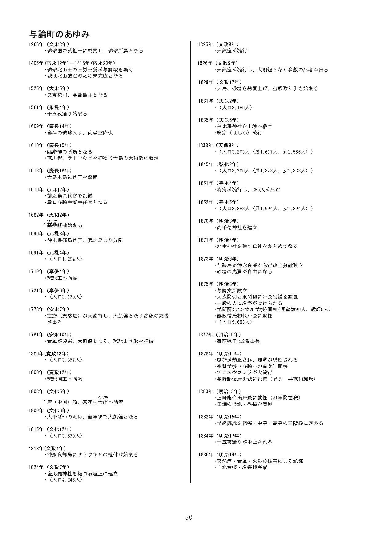 01.与論町のあゆみ（令和6年度町勢要覧より引用）