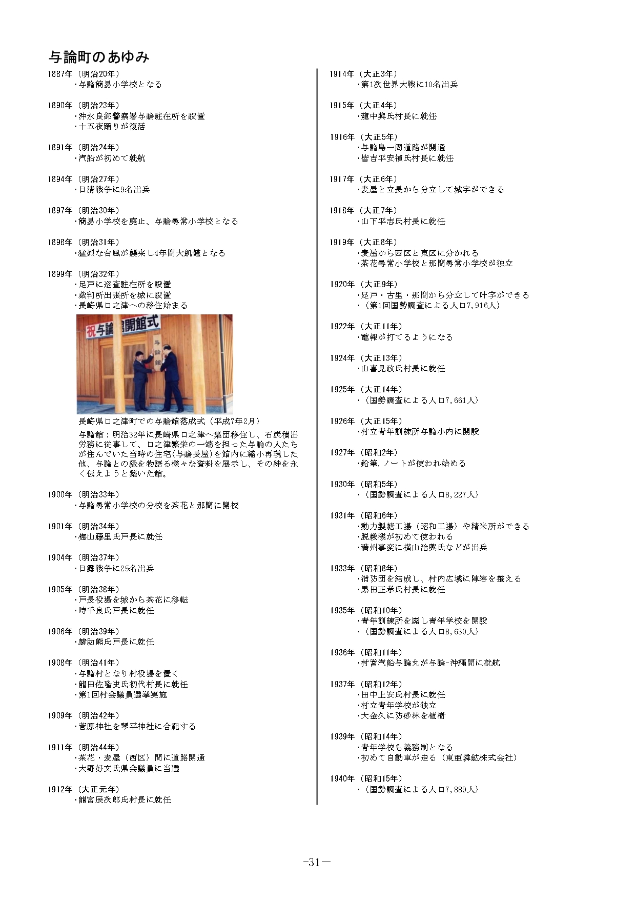 02.与論町のあゆみ（令和6年度町勢要覧より引用）