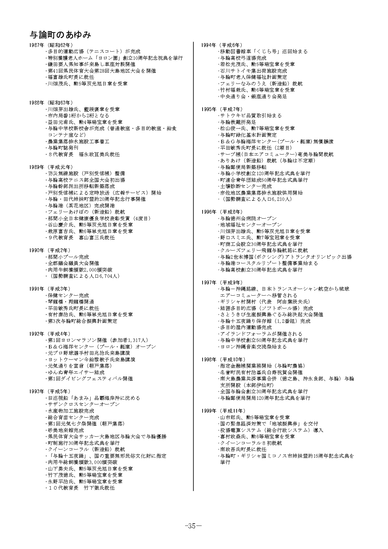 06.与論町のあゆみ（令和6年度町勢要覧より引用）
