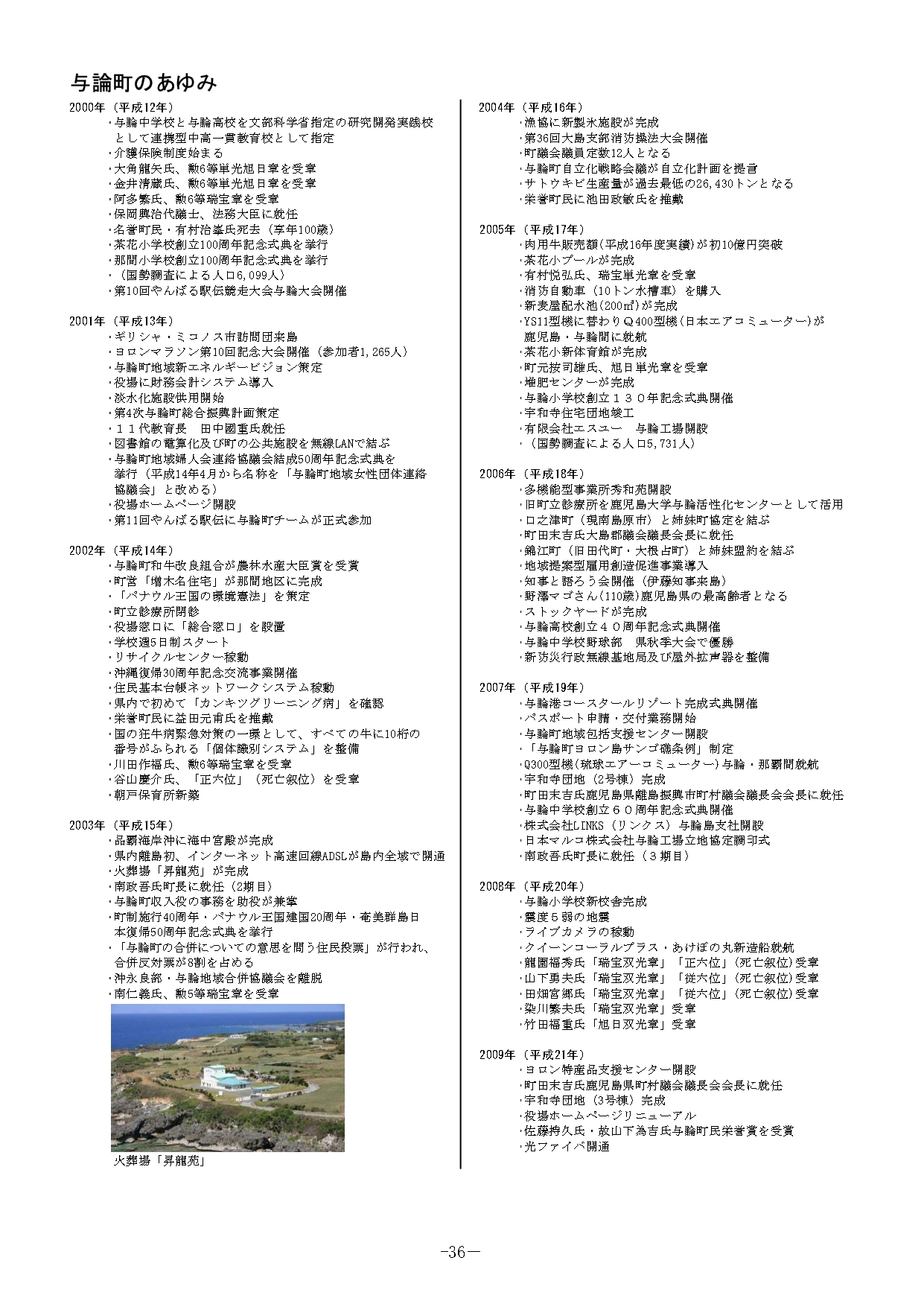07.与論町のあゆみ（令和6年度町勢要覧より引用）
