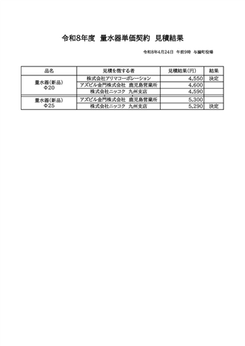 令和８年度量水器単価見積執行結果424の画像（別ウインドウで開きます）